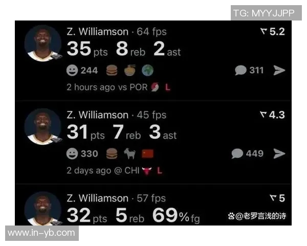 锡安重返巅峰状态连续三场比赛得分超过30分自2021年以来首次实现